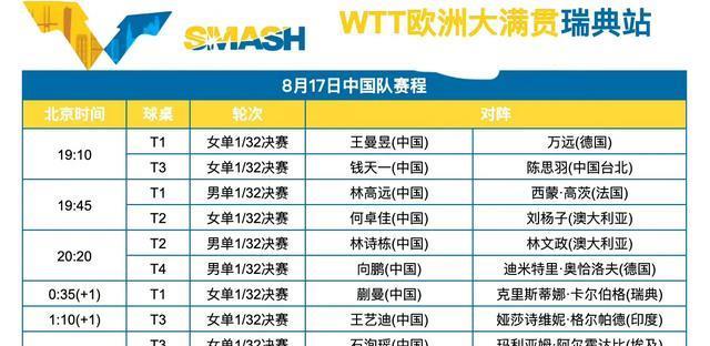 韩国名将林